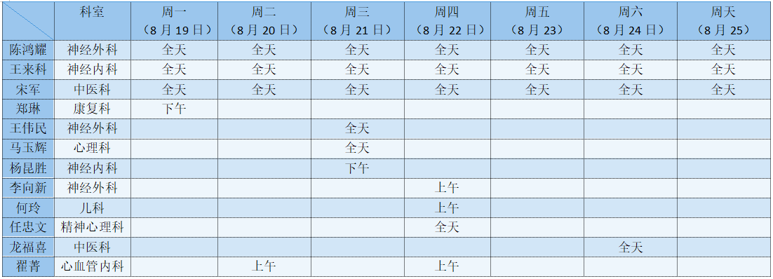 8月19日